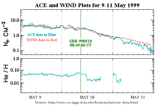 Ace-Wind 0911c