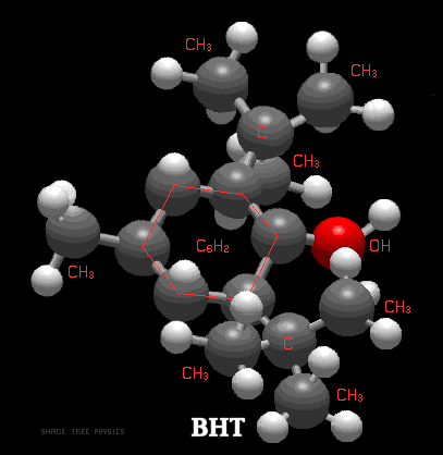 Stick Diagram of BHT