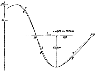 Freundlich835-838-3.tif