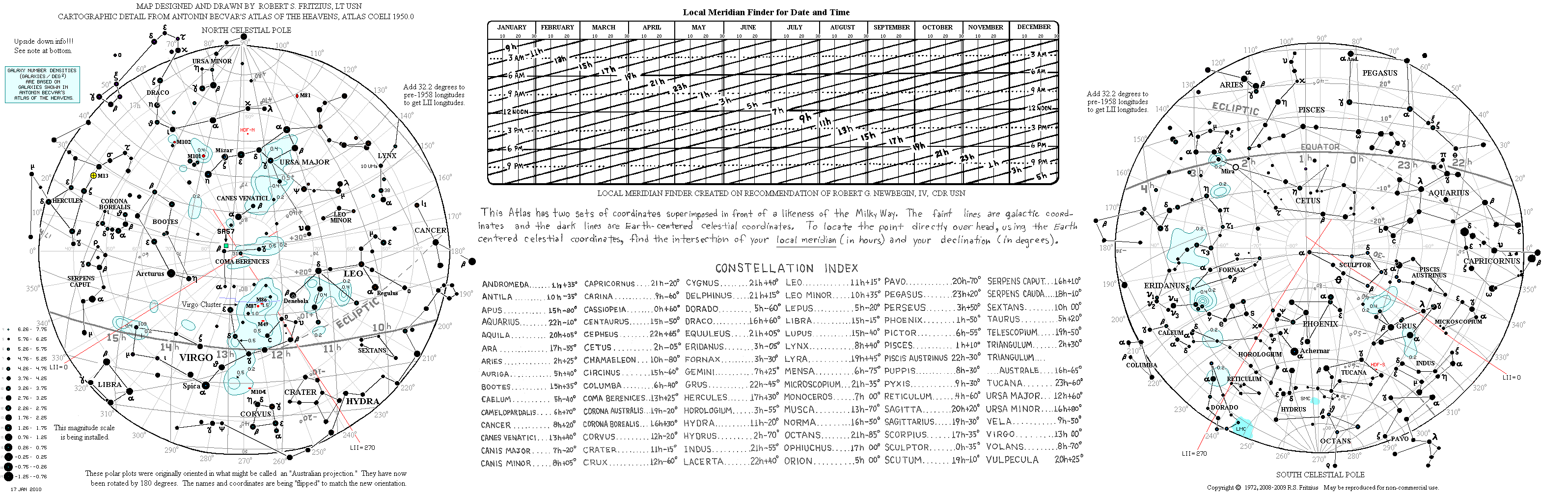 Polar Plots, Constellations Index, and 
local meridian Lookup