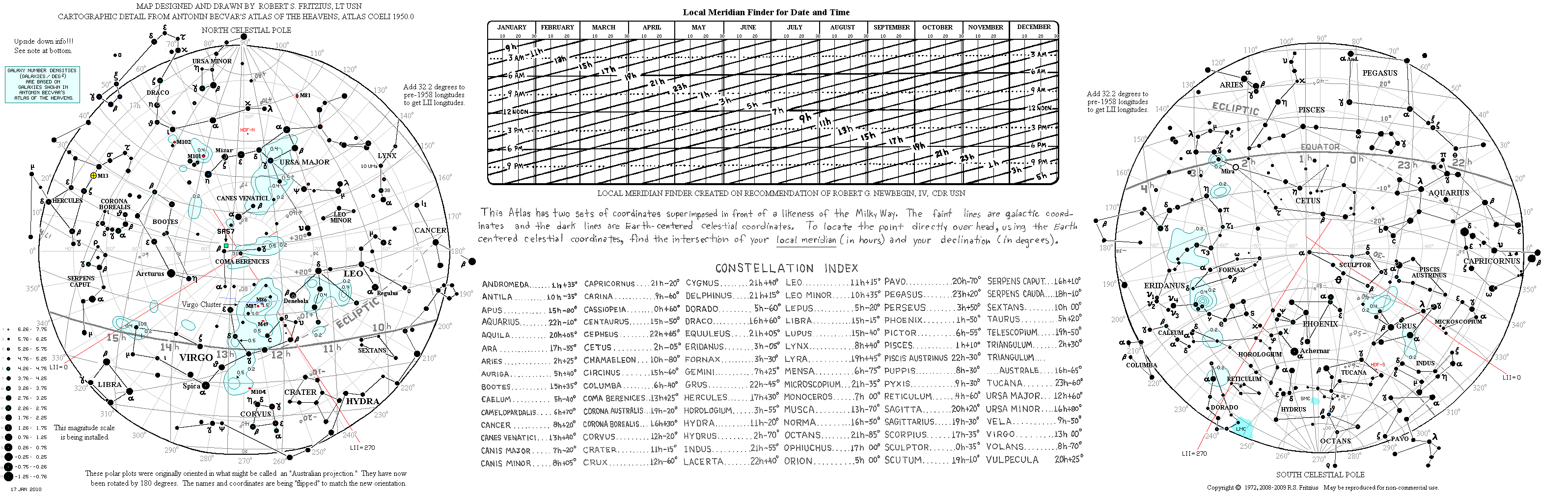 Polar Plots, Constellations Index, and 
local meridian Lookup