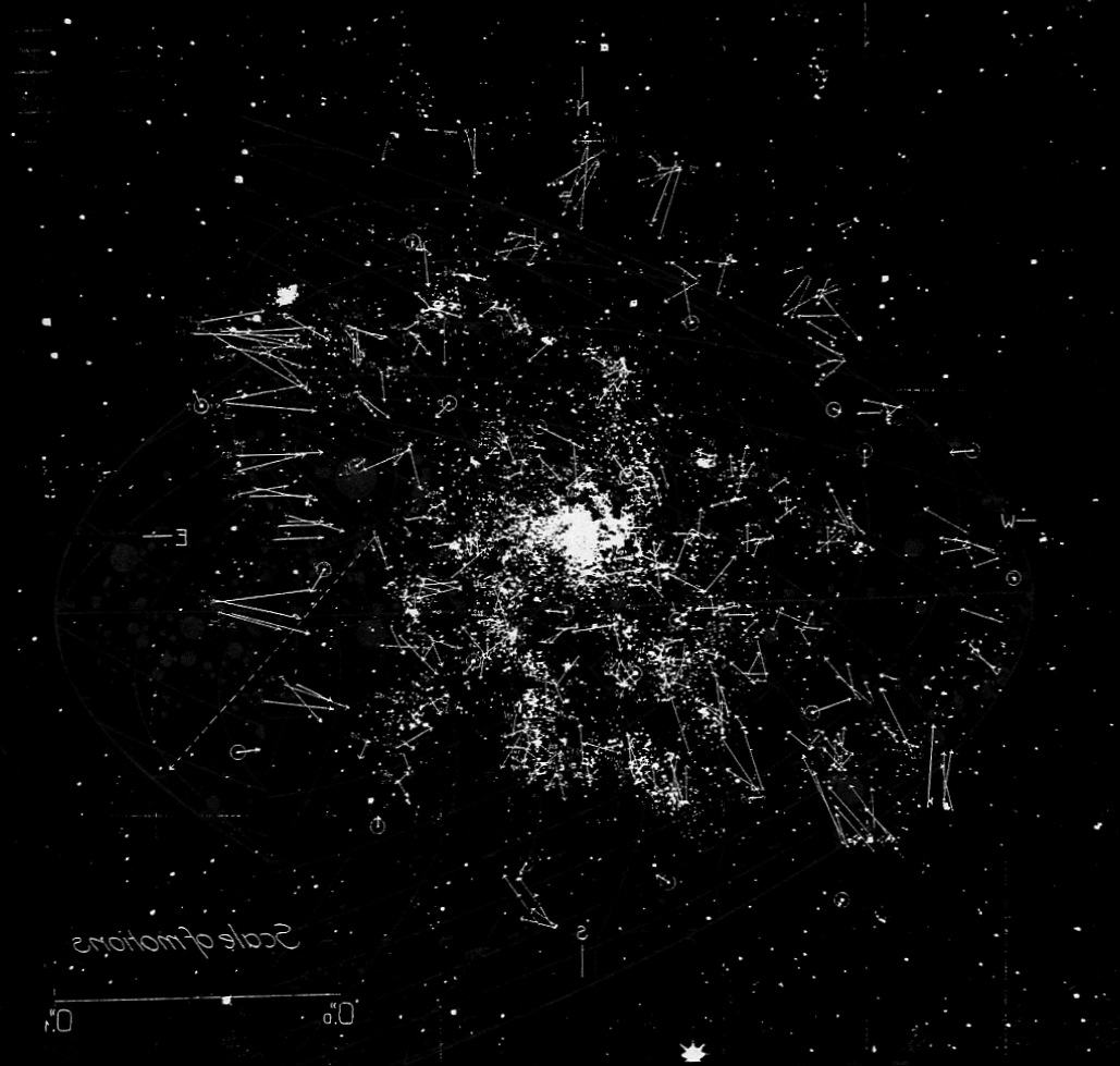 M33 Internal Motions
according to Lundmark