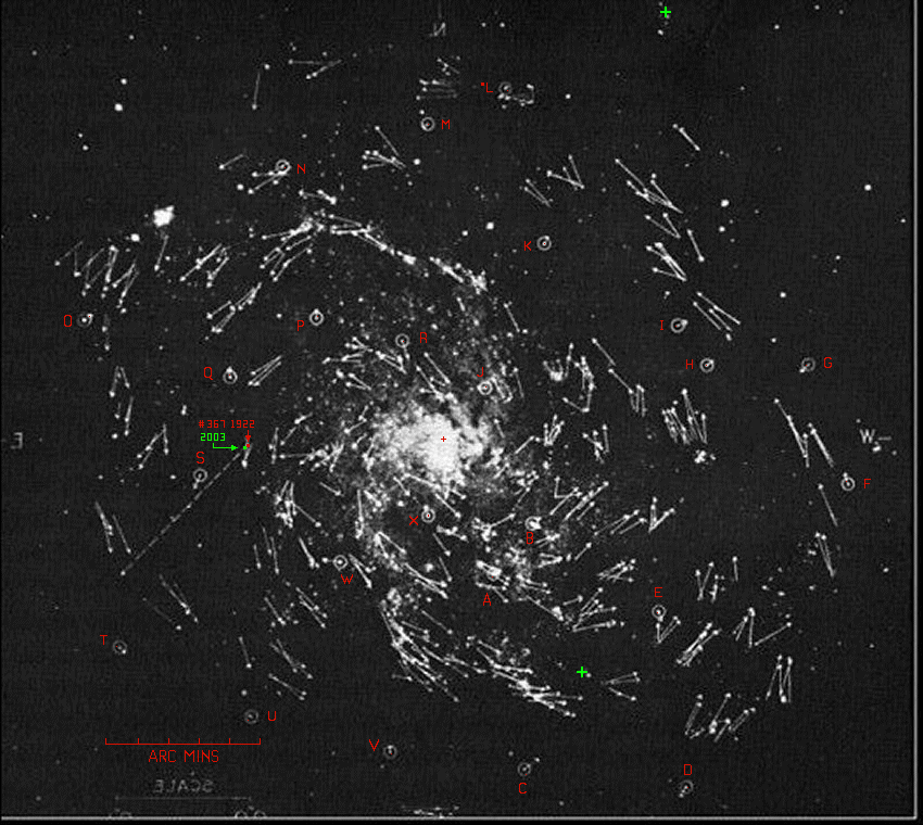 M33 Internal Motions,
van Maanen - Lundmark