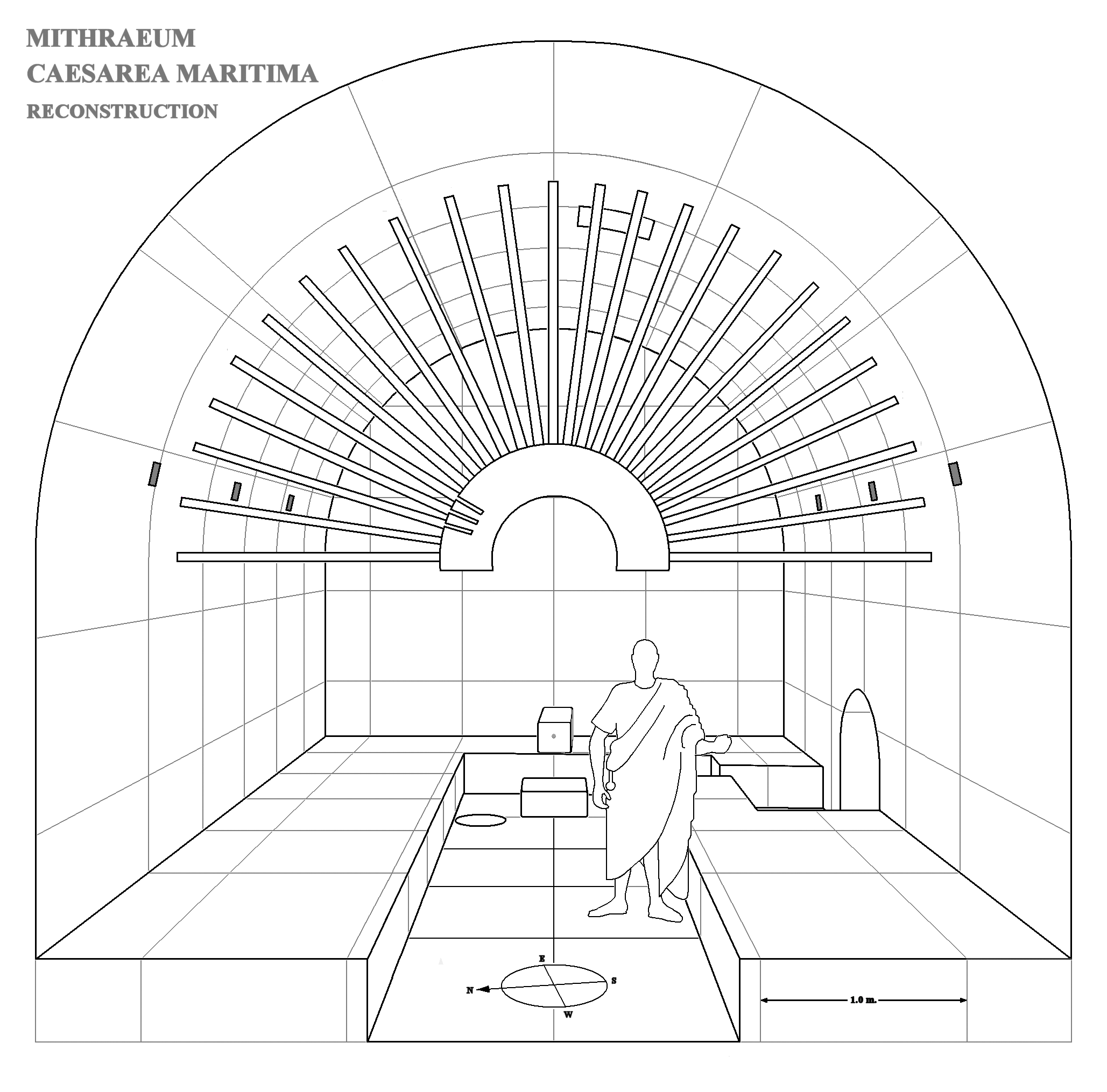 mithraeum at caesarea