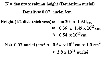 Nucleons to mess with